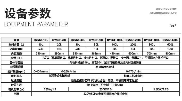 SS防爆不銹鋼裂解組合釜(內襯四氟)-220201-1-浙江湃肽_05